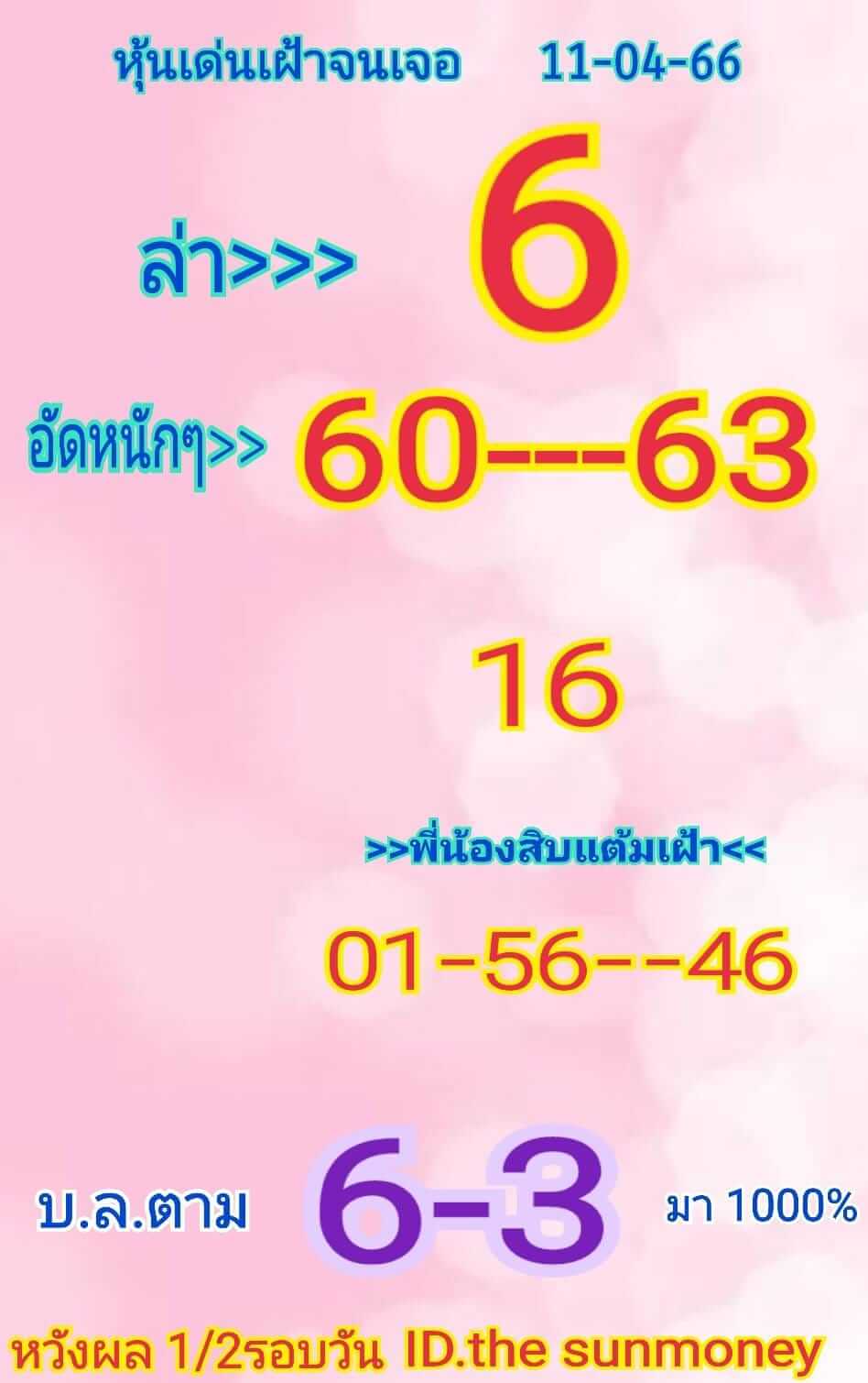 หวยหุ้นวันนี้ 11/4/66 ชุดที่ 3