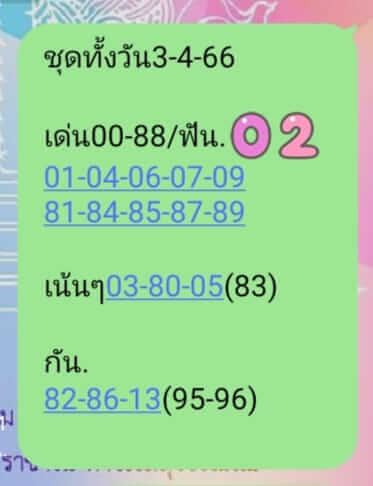 หวยหุ้นวันนี้ 3/4/66 ชุดที่ 4