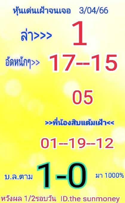 หวยหุ้นวันนี้ 3/4/66 ชุดที่ 5