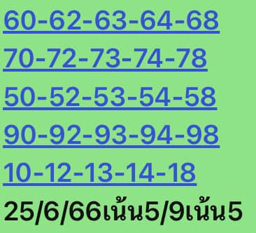 หวยหุ้นวันนี้ 25/4/66 ชุดที่ 7