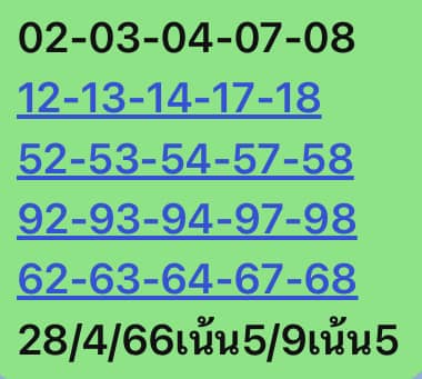 หวยหุ้นวันนี้ 28/4/66 ชุดที่ 7