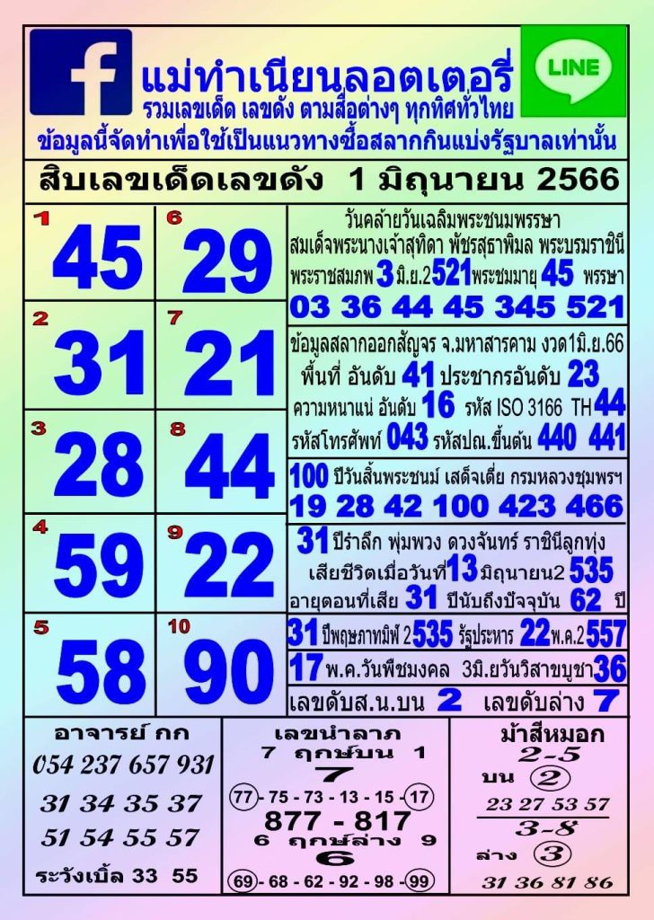 หวยแม่ทำเนียน 1/6/66