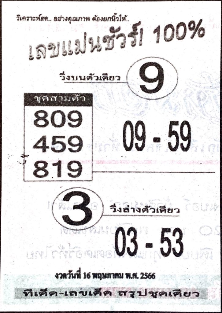 เลขแม่นชัวร์ 100% 16/5/66