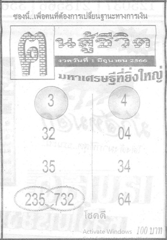 หวยคนสู้ชีวิต 1/6/66