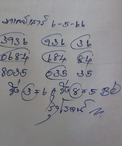 หวยมาเลย์วันนี้ 6/5/66 ชุดที่ 10