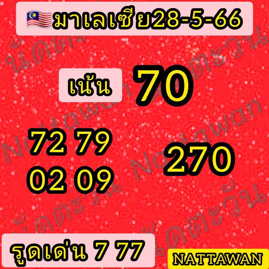 หวยมาเลย์วันนี้ 28/5/66 ชุดที่ 2