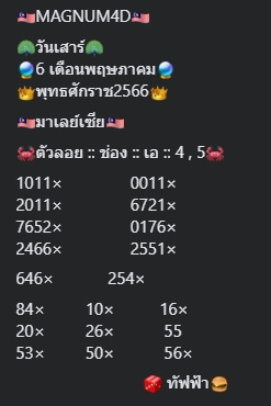 หวยมาเลย์วันนี้ 6/5/66 ชุดที่ 8