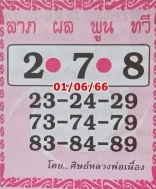 หวยศิษย์หลวงพ่อเนื่อง 1/6/66
