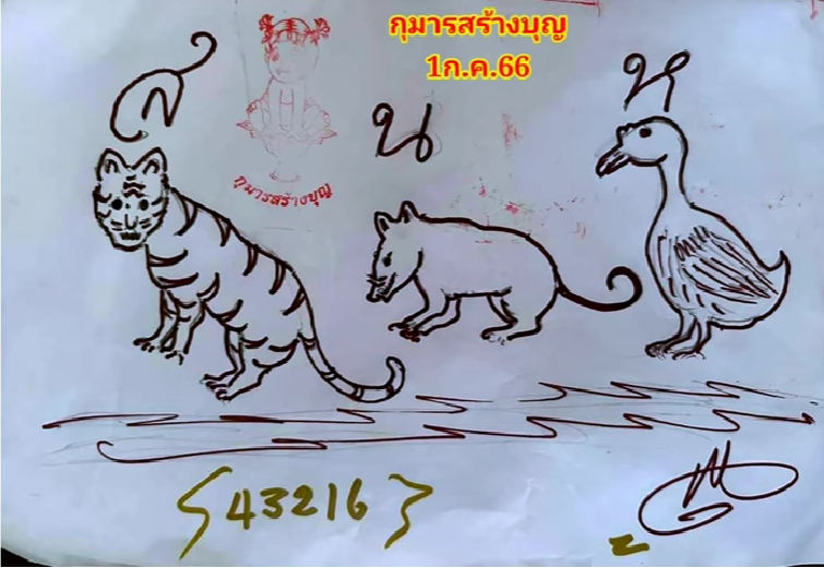 หวยกุมารสร้างบุญ 1/7/66