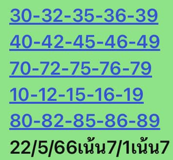 หวยหุ้นวันนี้ 22/5/66 ชุดที่ 1