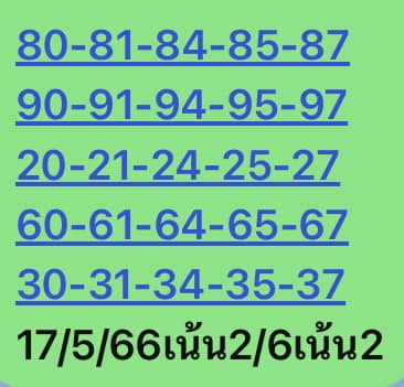 หวยหุ้นวันนี้ 17/5/66 ชุดที่ 1