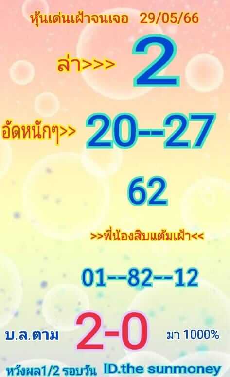 หวยหุ้นวันนี้ 29/5/66 ชุดที่ 10