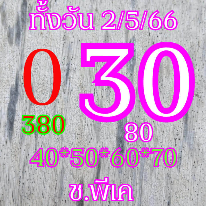 หวยหุ้นวันนี้ 2/5/66 ชุดที่ 2