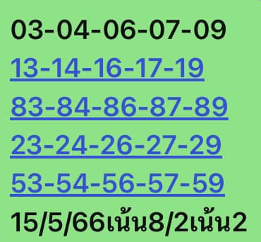 หวยหุ้นวันนี้ 15/5/66 ชุดที่ 3