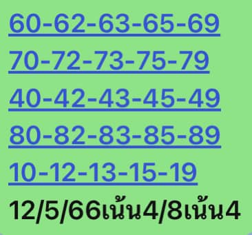 หวยหุ้นวันนี้ 12/5/66 ชุดที่ 4