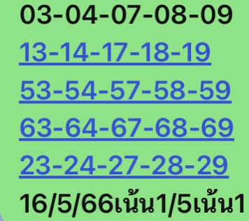 หวยหุ้นวันนี้ 16/5/66 ชุดที่ 4