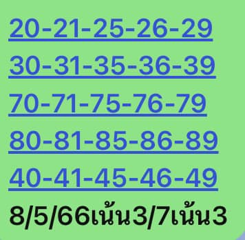 หวยหุ้นวันนี้ 8/5/66 ชุดที่ 6