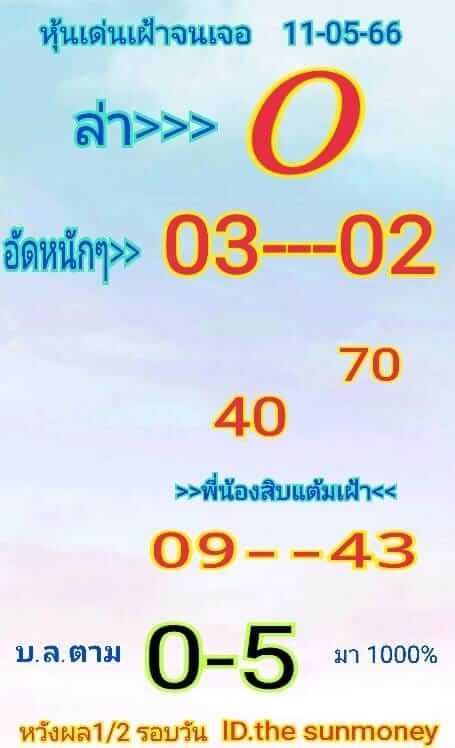 หวยหุ้นวันนี้ 11/5/66 ชุดที่ 6