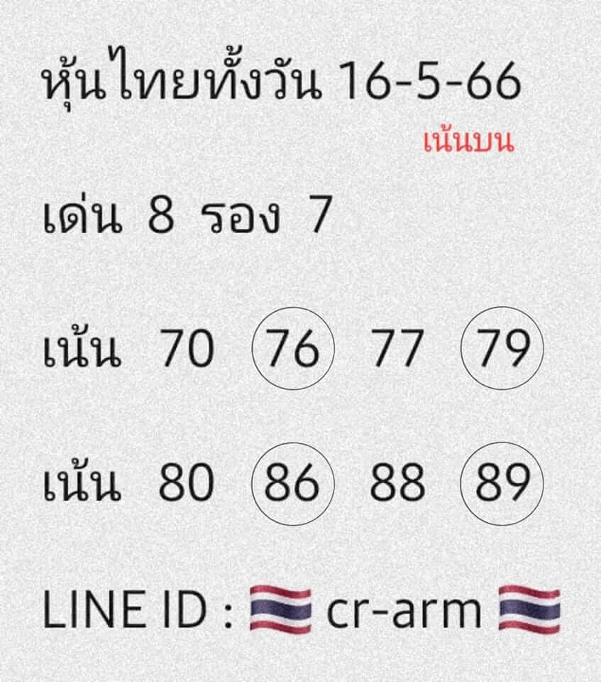 หวยหุ้นวันนี้ 16/5/66 ชุดที่ 7