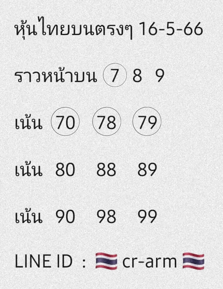 หวยหุ้นวันนี้ 16/5/66 ชุดที่ 8