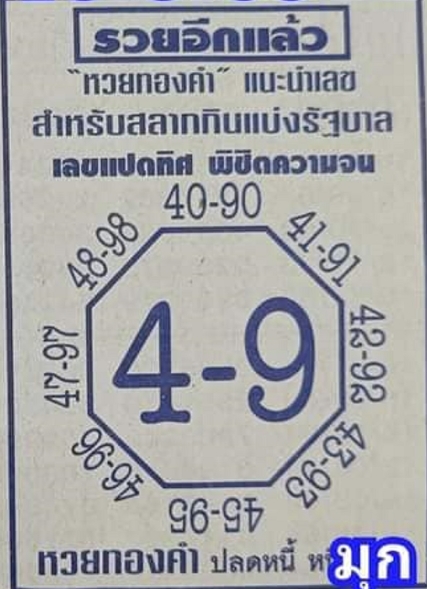 เลขแปดทิศ 16/5/66