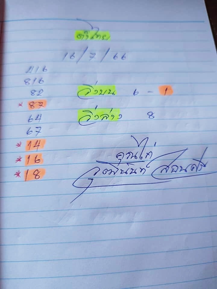 หวยจ้าวพายุ 16/7/66