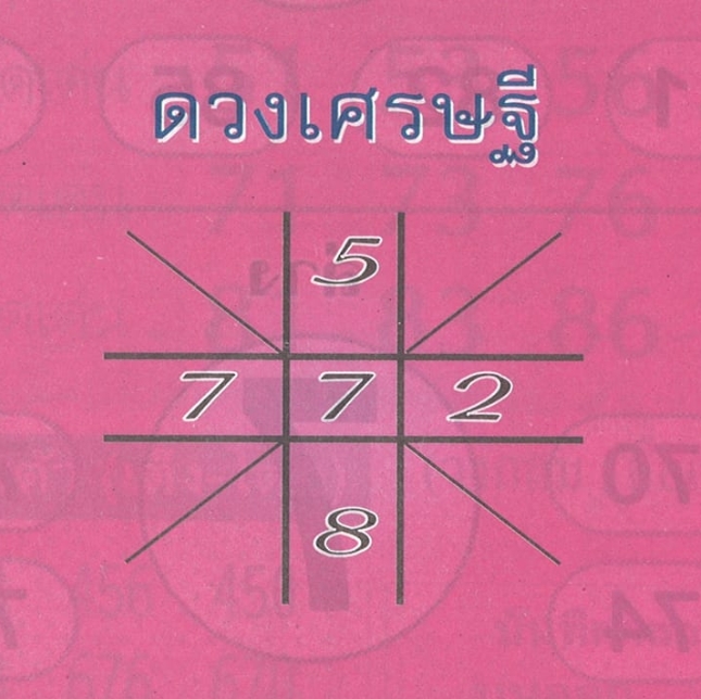 หวยดวงเศรษฐี 1/7/66