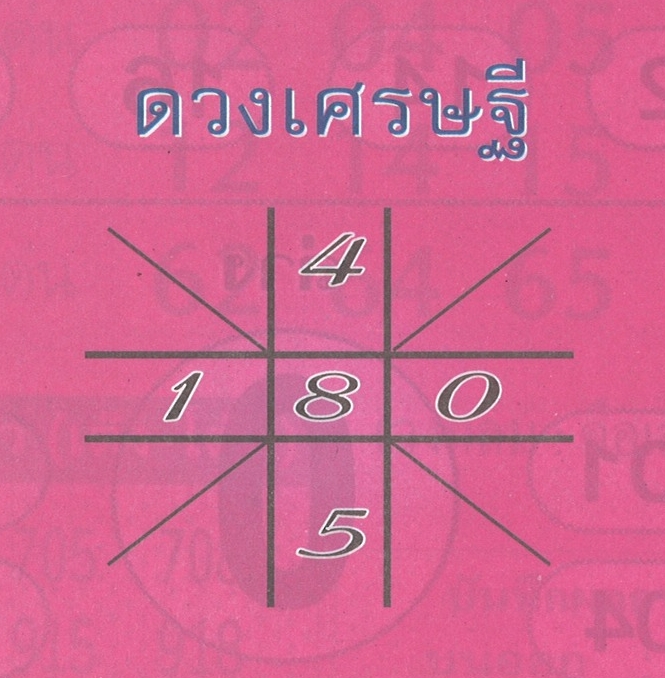 หวยดวงเศรษฐี 16/7/66