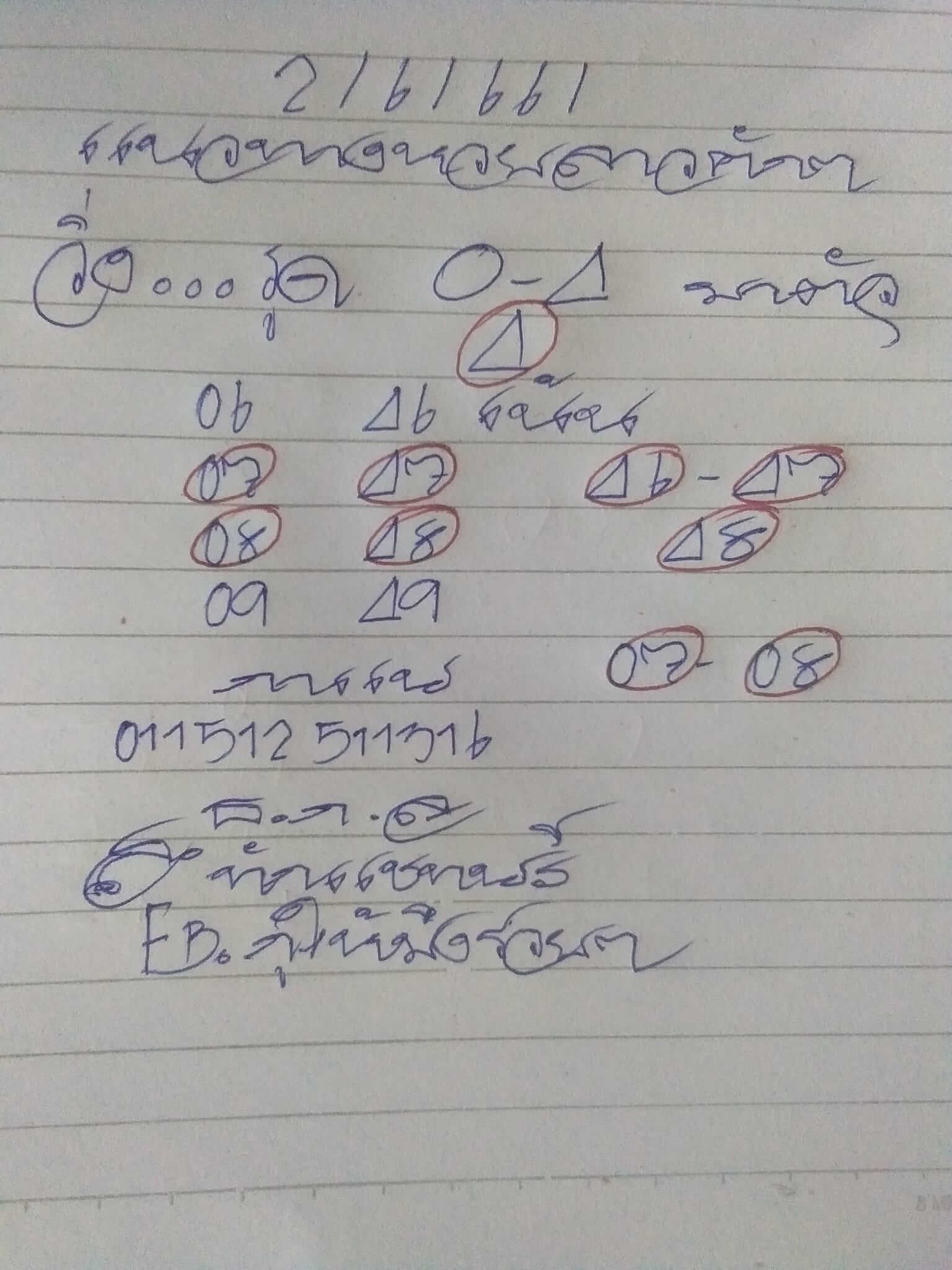 หวยลาววันนี้ 2/6/66 ชุดที่ 5