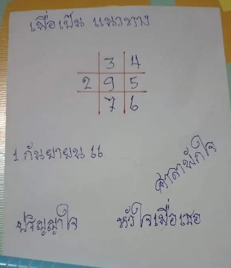 หวยศาลาพักใจ 1/9/66