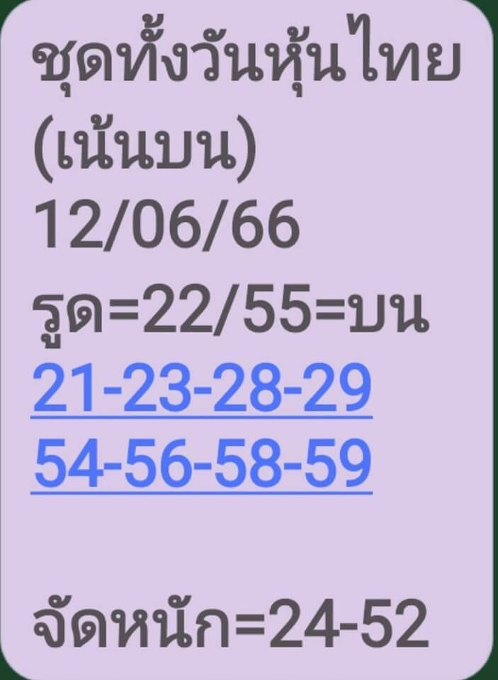 หวยหุ้นวันนี้ 12/6/66 ชุดที่ 10