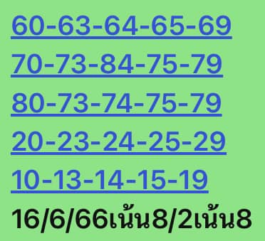 หวยหุ้นวันนี้ 16/6/66 ชุดที่ 2