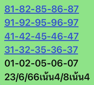 หวยหุ้นวันนี้ 23/6/66 ชุดที่ 3