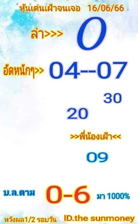 หวยหุ้นวันนี้ 16/6/66 ชุดที่ 3