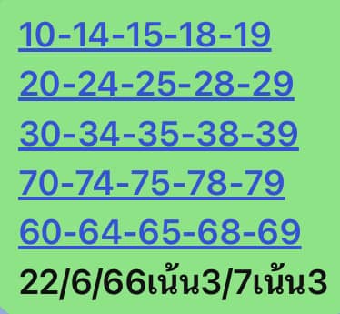 หวยหุ้นวันนี้ 22/6/66 ชุดที่ 4