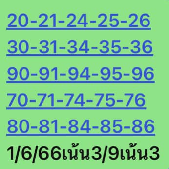 หวยหุ้นวันนี้ 1/6/66 ชุดที่ 5