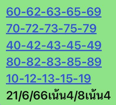 หวยหุ้นวันนี้ 21/6/66 ชุดที่ 6