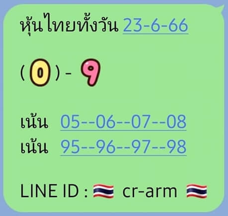 หวยหุ้นวันนี้ 23/6/66 ชุดที่ 7