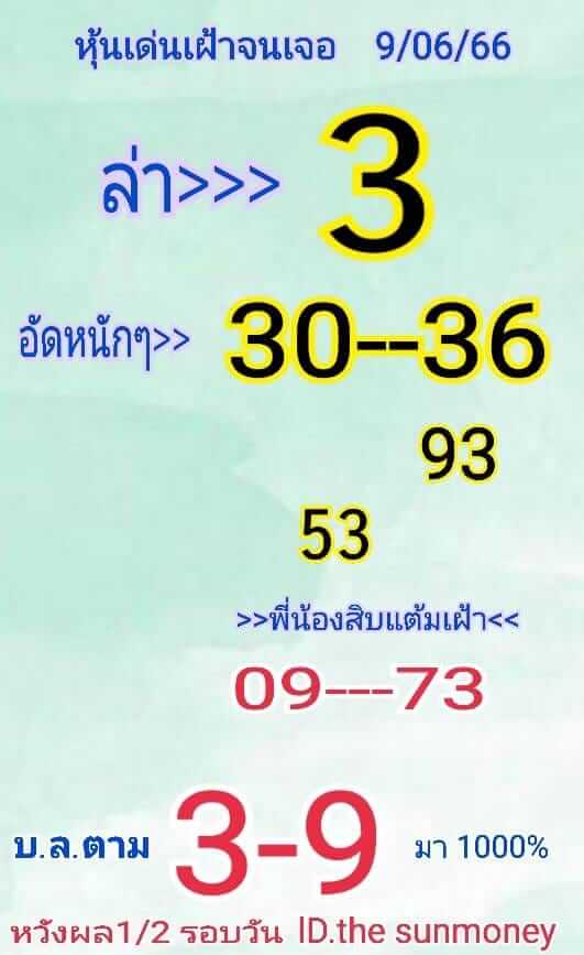 หวยหุ้นวันนี้ 9/6/66 ชุดที่ 8