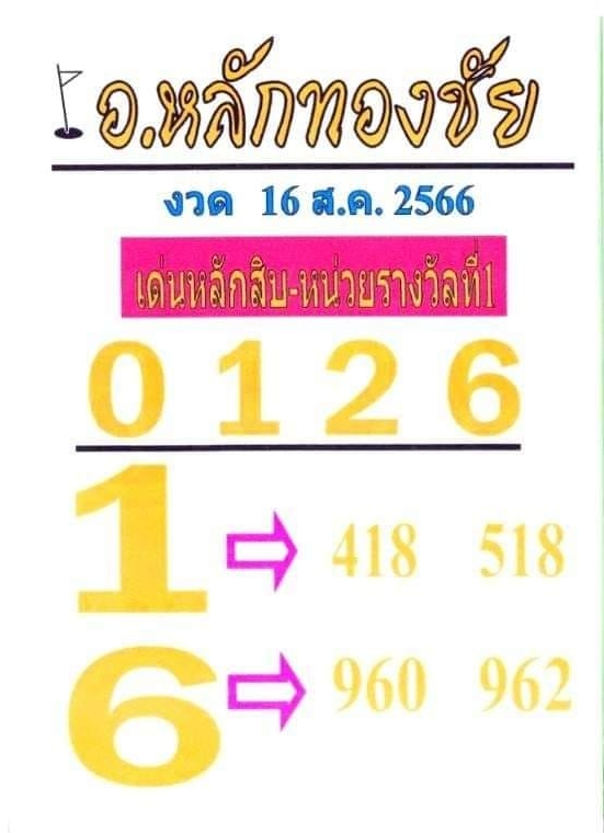 หวยอาจารย์หลักทองชัย 16/8/66