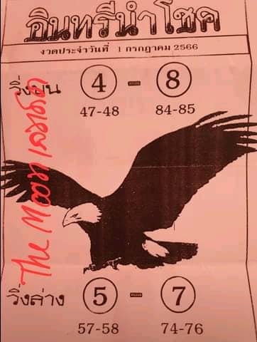 หวยอินทรีนำโชค 1/7/66