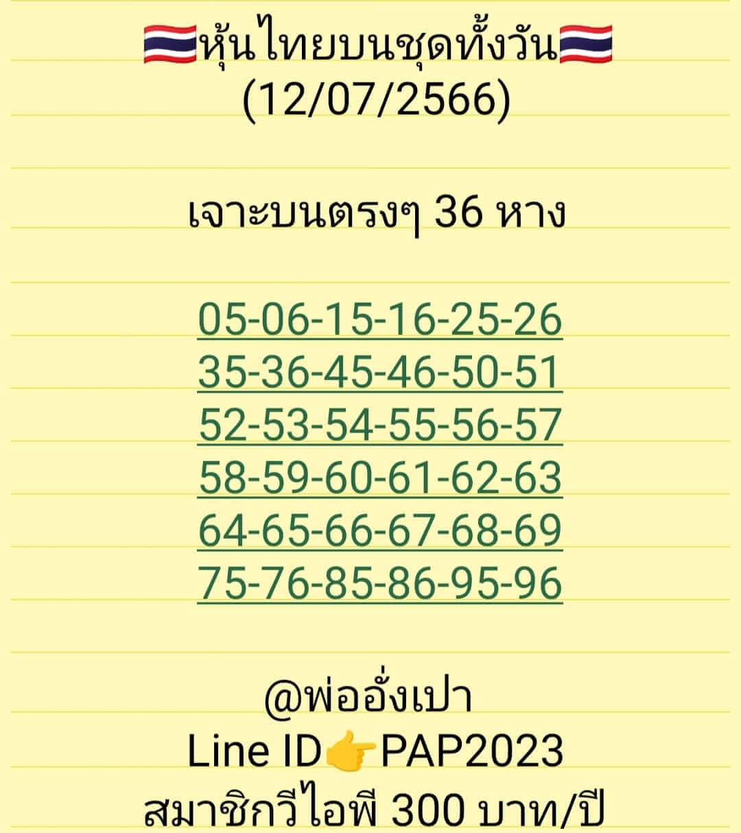 หวยหุ้นวันนี้ 12/7/66 ชุดที่ 10