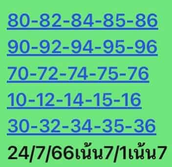 หวยหุ้นวันนี้ 25/7/66 ชุดที่ 4