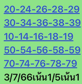 หวยหุ้นวันนี้ 3/7/66 ชุดที่ 5