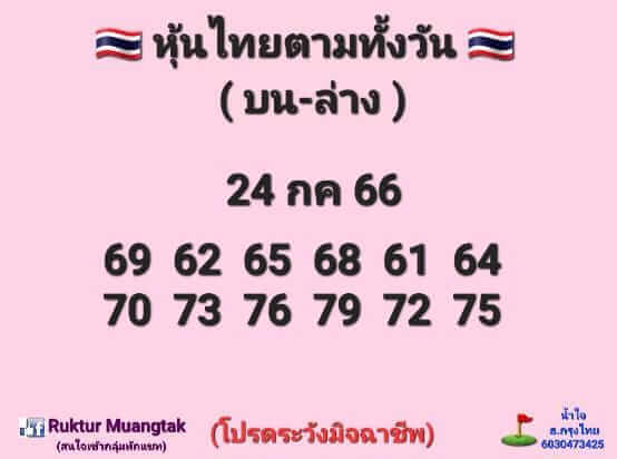 หวยหุ้นวันนี้ 24/7/66 ชุดที่ 8