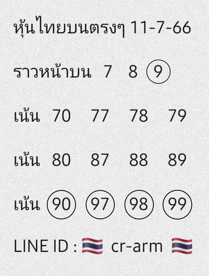 หวยหุ้นวันนี้ 11/7/66 ชุดที่ 8