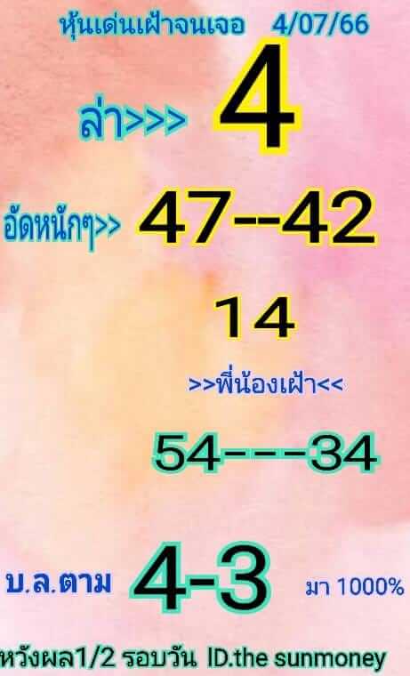 หวยหุ้นวันนี้ 4/7/66 ชุดที่ 9