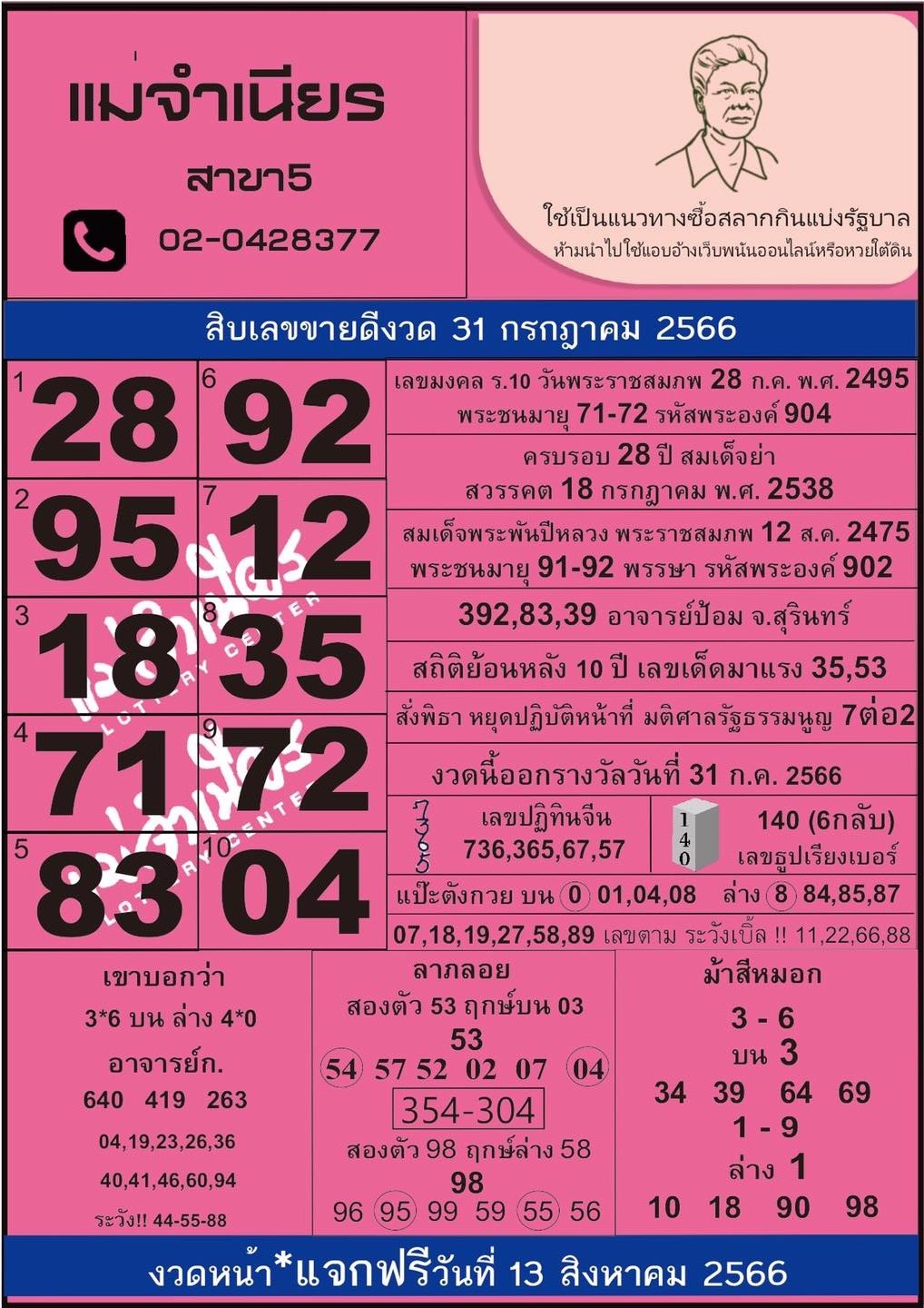 หวยแม่จำเนียร 31/7/66