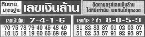 เลขเงินล้าน 16/8/66