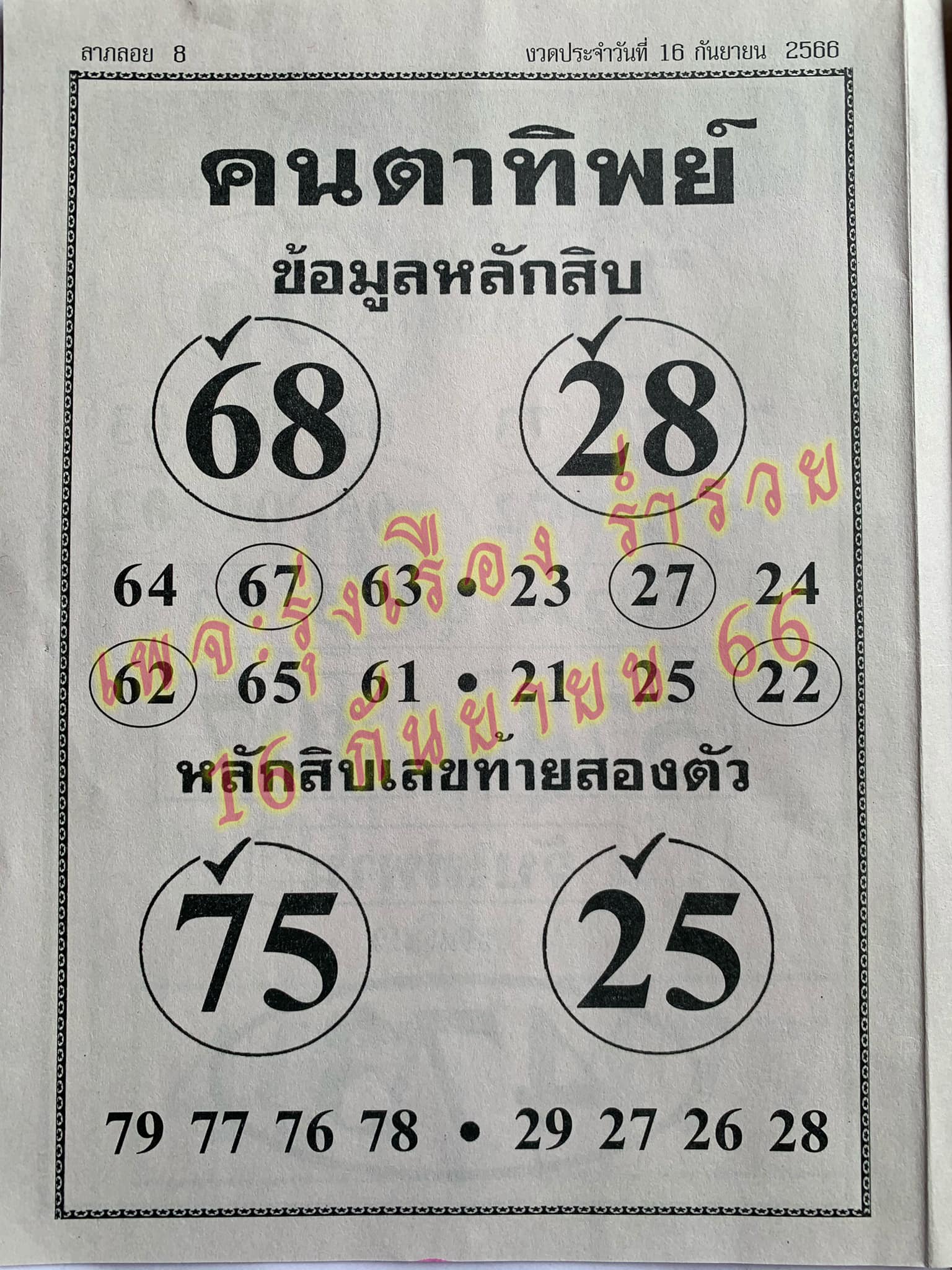 หวยคนตาทิพย์ 16/9/66